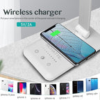 LED Desk Lamp with USB Charging Port, Dimmable Eye-Caring Table Lamps with Wireless Charger, 5 Brightness Levels & 5 Lighting Modes, Touch Control, Auto Timer