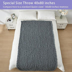 Bigacogo Chunky Knit Throw Blanket for Couch, 40x80 inches, 100% Hand Knitted with Thick Jumbo Chenille Yarn, Cozy Soft Large Rope Knot Cable Crochet Blankets for Sofa Bed Living Room, Iron Gray