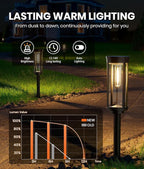 6 Pack Solar Pathway Lights Outdoor, Modern Super Brightness LED Solar Path Lights, IP65 Waterproof Garden Solar Powered Landscape Lighting for Outside Yard Garden Driveway Walkway Decor