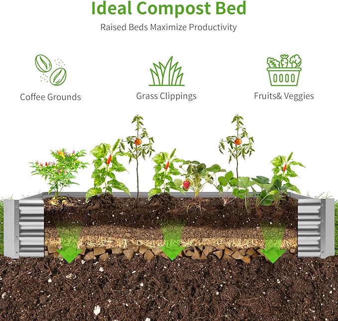 Land Guard 8×4×1ft Galvanized Metal Raised Garden Bed, Metal Planter Kit Box Outdoor for Deep-Rooted Vegetables, Flowers, Green and Herbs……