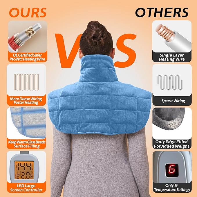 Ruqiji Neck&Shoulder&Back Heating Pad, Pain Relief for Back/Neck/Shoulders/Menstrual Pain, Christmas Gifts for Women Men Mom Dad (01-Light Blue, 19" x 24")