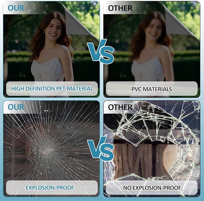 Window Film Transparent Heat Control UV Blocking, 30% VLT Window Tint for Shopfront Glass with Installation Tools, PET Material, Ideal for Stores, Glass Doors and Display Windows, 27.6Inch×78.7Inch