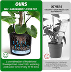 Tall Round Planter Set of 2, 20" Large Planter Pots with Built-in Drainage and a Water Level Monitor and Wheels for Patio, Porch, Living Room, or Home Office