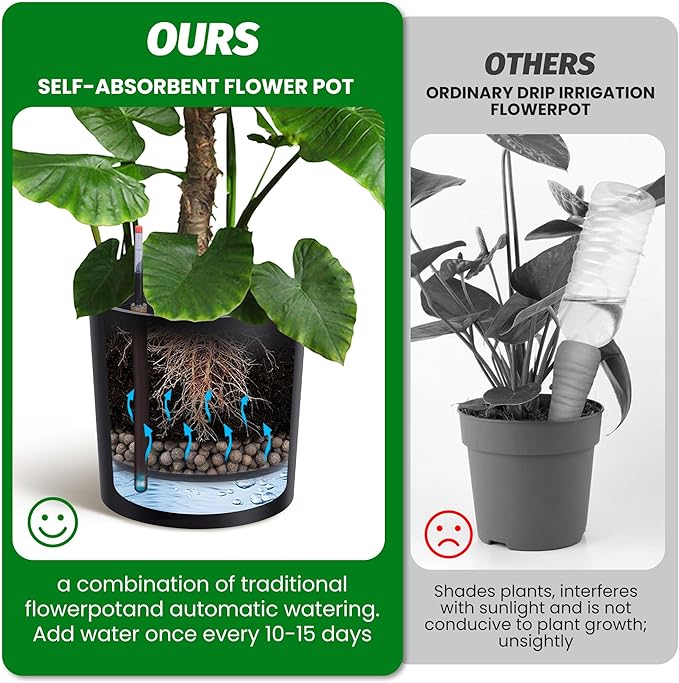 Tall Round Planter Set of 2, 20" Large Planter Pots with Built-in Drainage and a Water Level Monitor and Wheels for Patio, Porch, Living Room, or Home Office