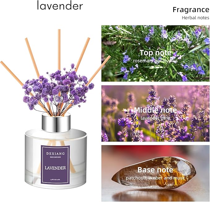 3.38 oz (100ml) 2pcs,Eucalyptus/Lemon Verbena Scented Reed Diffuser Set,Reed Diffuser & 12pcs Reed Diffuser Sticks,Home & Kitchen| Home & Bathroom Decor，Fragrance and Gifts