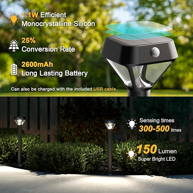 XMCOSY+ Smart Solar Lights Outdoor with Motion Sensor, 150LM APP Control RGBCW Color Changing Garden Lights Solar Powered for Yard Pathway Landscape, Waterproof, 2 Pack