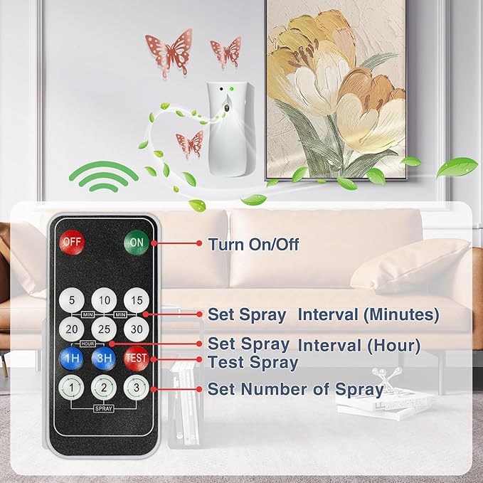 2PCS Automatic Air Freshener Spray Dispenser,Free Standing or Wall Mounted Automatic Fragrance Dispenser-Commercial and Home Use-Multiple Time Scent/Mist Release Settings for Room Sprayer (White)