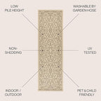 JONATHAN Y Vintage Filigree Indoor Outdoor Runner Rug 2X8 Beige/Brown, Charleston Textured Weave for Backyard, Patio, Porch, Easy-Cleaning, High Traffic, Pet-Friendly, Non-Shedding (SMB106A-28)
