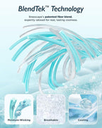 Breescape Cooling Comforter Throw Size - BlendTek™ Q-Max>0.46 Tech, Breathable Blanket for Hot Sleepers & Night Sweats Relief, Premium Lightweight Summer Bedding, 52x72 Inches, Twilight Blue
