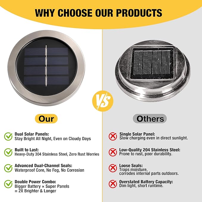 Cooo 6 Pack Heavy Crackle Glass Solar Lantern with 30 LED Firefly Lights– Waterproof Outdoor Hanging Lamp 215% Larger Solar Panel, Stainless Steel Lid Decorative Lighting for Garden Patio Table