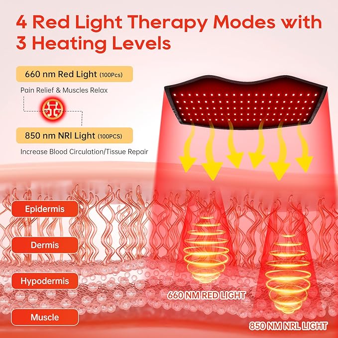 Morfone Red Light Therapy Belt, Cordless Infrared Light Therapy Pad for Body Heating Vibration Rechargeable Waist Wrap with Controller/Timer, 660nm&850nm, for Back Shoulder Muscle Pain Relief