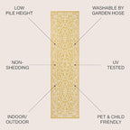 JONATHAN Y Vintage Filigree Indoor Outdoor Runner Rug 2X10 Yellow/Cream, Charleston Textured Weave for Backyard, Patio, Porch, Easy-Cleaning, High Traffic, Pet-Friendly, Non-Shedding (SMB106L-210)