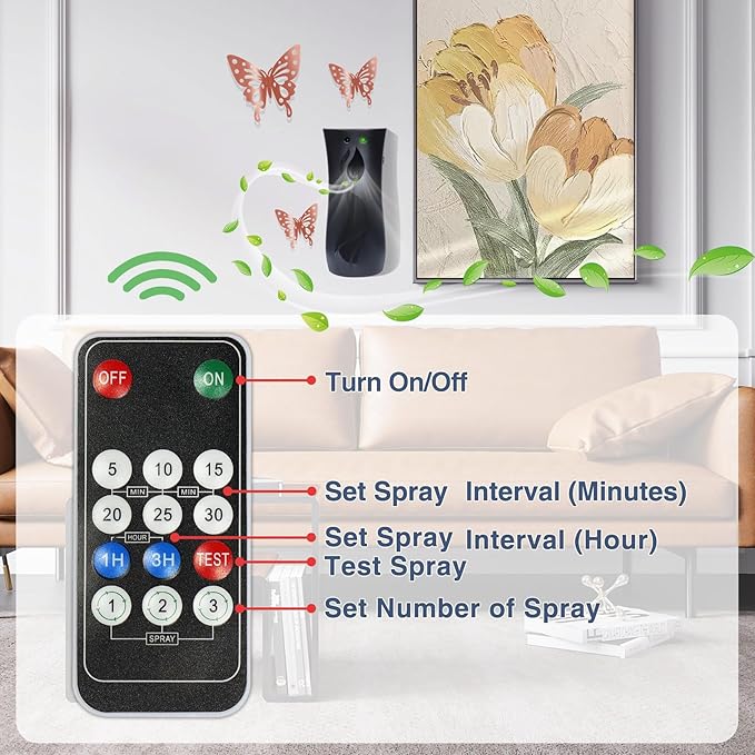 2PCS Automatic Air Freshener Spray Dispenser,Free Standing or Wall Mounted Automatic Fragrance Dispenser-Commercial and Home Use-Multiple Time Scent/Mist Release Settings for Room Sprayer (Black)