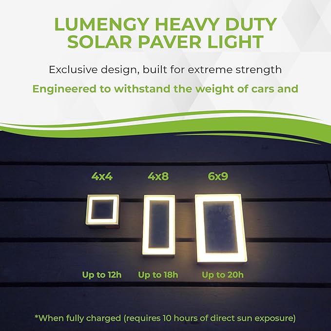 LUMENGY Solar Paver Light 6×9 inch, 5000K, Up to 20 Hours Continuous Lighting, Stainless Steel, Thick Glass, Glare-Free Illumination for Driveways, Pathways & Garden, Waterproof & Drive-Over Rated