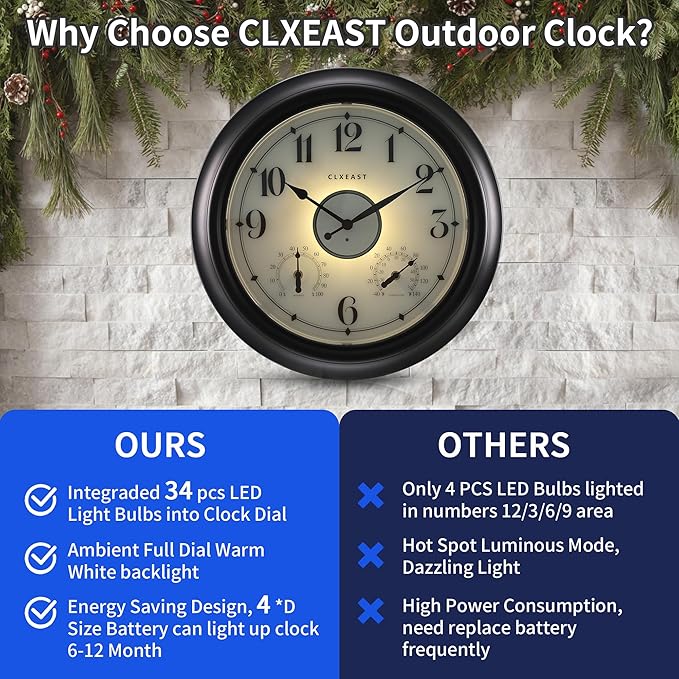 CLXEAST Illuminated Indoor Outdoor Clocks Waterproof 18 inch with Smart Night Light Sensor,Large Wall Clock with Thermometer & Hygrometer,Oil Rubbed Bronze Black,House Warming Gifts New Home