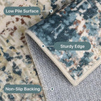 Area Rugs 8x10 Machine Washable Area Rugs for Living Room Bedroom Dining Room, Large Modern Abstract Colorful Soft Rugs, Indoor Low Pile Carpet with Non Slip Rubber Backing, Multi Beige