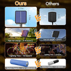 Solar String Lights 240LED 79FT, IP67 Waterproof String Lights for Outside with 8 Lighting Modes, Upgraded Solar Panel Fairy Lights for Garden Party Wedding Decorations (Multicolor)