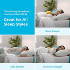 LINENSPA Shredded Gel Memory Foam Pillow – Cooling Bed Pillow – Side, Stomach, and Back Sleepers – Queen