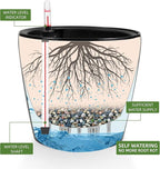 Dexceder 11x10 Inches High Gloss Self Watering Planter Indoor Outdoor, Inner Pot Design, Thickened Table Flower Plant Pot with Water Level Indicator (Black)