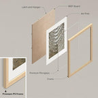 SIGNWIN Framed Poster Bathroom Decor 8"x10"x 4 Natural, Wall Art Room Decor Multicolor for Living Room, Bedroom, Office Autumn Spring Rustic Flower Landscape Classic Vintage Retro Illustrations