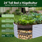 1 Pack 8x3x2FT Galvanized Raised Garden Bed Kit Oval Metal Ground Planter Box Outdoor Bottomless Planter Raised Beds for Vegetables Flowers Herbs Fruits, Gray