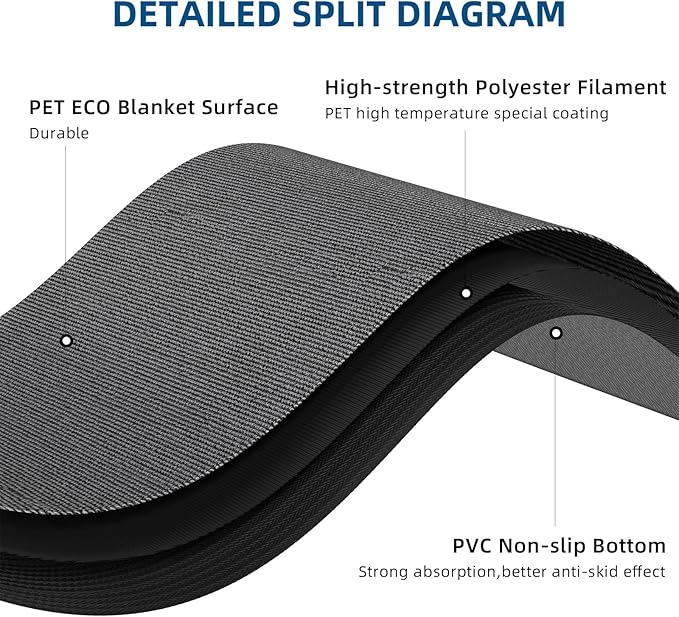 Custom Professional Carpet Rug with Any Logo Size Color Shape Commercial Entryway Floor Welcome Door Mat for Business Home Indoor/Outdoor Non Slip Washable Durable