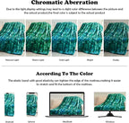 NEWCOSPLAY Faux Fur Throw Blanket Tie-dye Dark Teal Luxury Fluffy Thick Warm Bubble Blanket for Couch Sofa Bed 700GSM (Tie-dye Dark Teal, Throw(50"x60"))