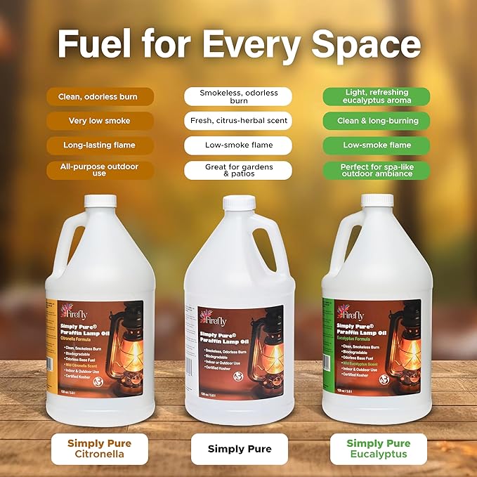 Firefly Kosher Eucalyptus Paraffin Lamp Oil - Smokeless, Virtually Odorless, Long-Lasting - 1 Gallon