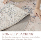 4'x4' Vintage Floral Rug - Persian Inspired Low-Pile Faux Wool Area Rug, Non-Slip Washable Round Rug for Bedroom, Nursery, Dorm, Soft Pink Boho Chic Decor