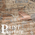 6'x9' Area Rug - Vintage Persian Medallion Design Low-Pile Faux Wool Rug, Non-Slip Backing, Machine Washable, for Living Room, Dining Room, Bedroom (Brick Red)