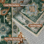 GENIMO 2x5 Runner Rugs for Hallway, Machine Washable Non Slip Vintage Rugs, Low Pile Lightweight Soft Print Rug for enrtyway, Corridor, Home Office, Kitchen,Pine Green