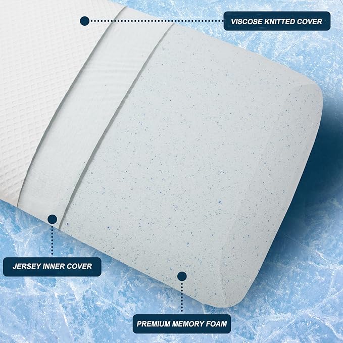 Ultra Slim 2.7" Stomach Sleeping Gel Infused Memory Foam Pillow- Ultra Thin and Flat Design for Stomach and Back Sleepers