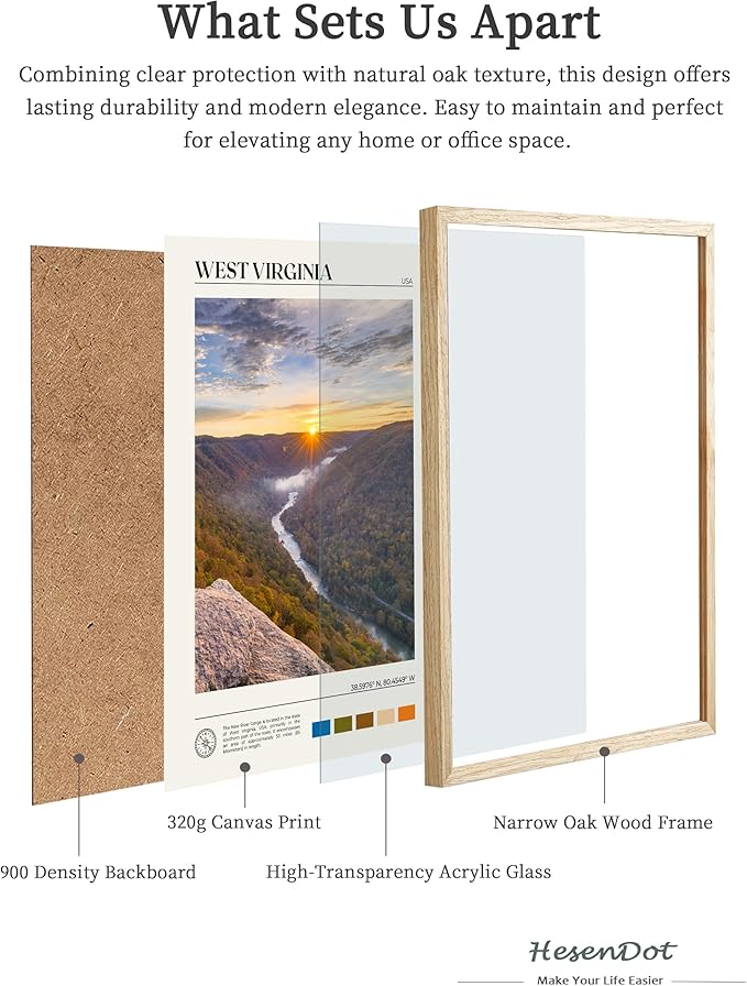 HesenDot Natural OAK Wood Framed West Virginia Wall Art,12x16in New River Gorge Quality Canvas Wall Print,Classic Urban Landmark Wall Decor for Living Room,Bedroom,Office Gallery Gifts Set of 1
