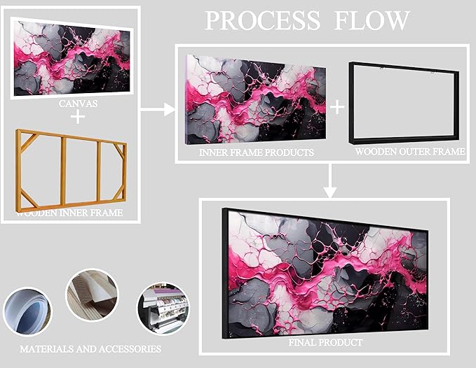 Abstract Wall Art for Living Room, Pink Canvas Wall Decor for Bedroom, Framed Picture Print, Large Size 59x29 Inches