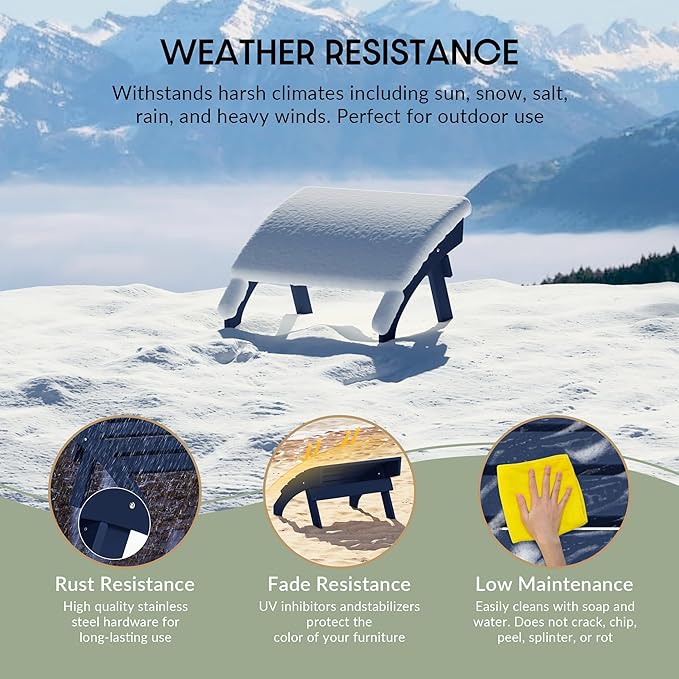 WestinTrends Dylan Outdoor Patio HDPE Adirondack Ottoman Footrest, Navy Blue