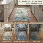 Runner Rug for Hallway Kitchen, 2'6"x6' Machine Washable Runners Rug for Entryway, Soft Modern Abstract Throw Rugs, Low Pile Floor Cover with Non Slip Backing, Navy Beige