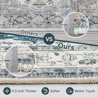 Topllen Washable Area Rug - Area Rug 6'x9' Boho Soft Living Room Rug, Non-Slip Large Area Rugs Indoor for Dining Room Livingroom Bedroom, Vintage Rug (Blue, 6x9ft)