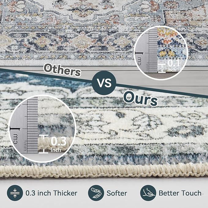 Topllen Washable Area Rug - Area Rug 6'x9' Boho Soft Living Room Rug, Non-Slip Large Area Rugs Indoor for Dining Room Livingroom Bedroom, Vintage Rug (Blue, 6x9ft)