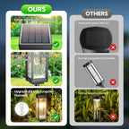 Solar Pathway Lights Outdoor, 8 Pack Upgraded Solar Lights Outdoor Waterproof, Bright Up to 15 Hrs Auto On/Off Garden Light for Yard Patio Lawn Path Walkway Driveway Outside Decor