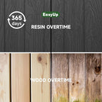 85 Gallon Deck Box Waterproof,Outdoor Storage Box Lockable for Patio Cushions,Garden Tools,Pool Accessories with Hydraulic Rod, UV-Resistant and Durable for Patio,Garden Use