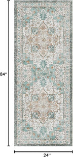 GENIMO 2x7 Runner Rugs for Hallway, Machine Washable Non Slip Vintage Rugs, Low Pile Lightweight Soft Print Rug for enrtyway, Corridor, Home Office, Kitchen, Cyan