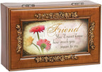 Cottage Garden Friend Woodgrain Embossed Petite Rose Music Box Plays What Friends are for