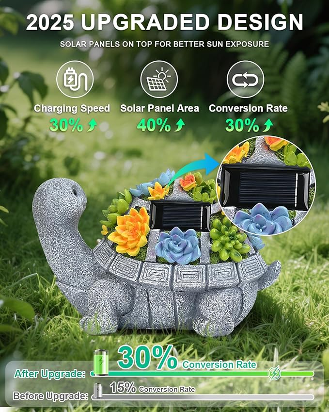 Solar Turtle Statue Garden Decor for Outside with Succulents and 7 LED Lights – 10.3 Inch Cute Lawn Ornaments for Patio, Porch, Balcony & Yard – Unique Birthday Gifts for Women Mom Grandma Wife