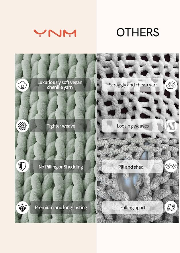 YnM Chunky Throw Blanket, Medium-Weight, Hand Knitted with Chenille Yarn, Skin Friendly, Ventilated and Breathable, Machine Washable, Home Décor Piece for Couch, Sofa and Bed (Sage Green, 50x60 Inch)