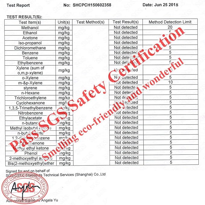 14 Packs Scented Sachets for Drawers and Closets Lavender Rose Jasmine Ocean Vanilla Sandalwood 6 Different Scent Gift Box