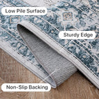 GENIMO Runner Rug 2x6, Machine Washable Runners, Non Slip Vintage Hallway Runner Rugs, Low Pile Lightweight Mat for Entryway, Hallway, Kitchen and Corridor, Blue