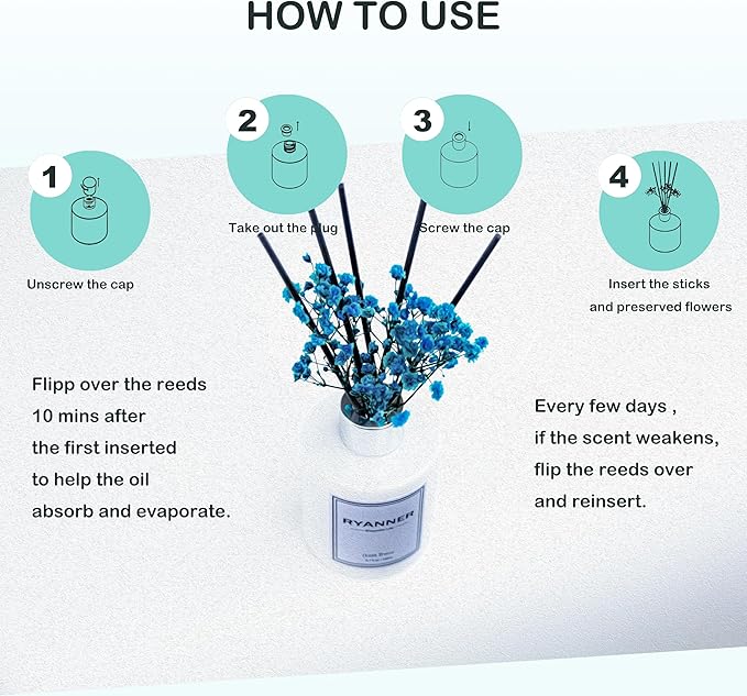 Reed Diffuser Set,5.1oz Ocean Breeze Scent Diffuser with Sticks Home Fragrance Reed Diffuser with Essential Oil for Bathroom Shelf Decor&Air Freshener,Home Bathroom Office Decor & Gifts