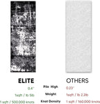 Keen Home Design Area Runner Rugs - 2x8 Non-Shedding, Abstract Runner for Kitchen, Living Room, Bedroom, Dining Room, Entryway - Size: 2'8" x 7'7", Abstract Black