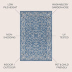 JONATHAN Y Vintage Filigree Indoor Outdoor Round Area Rug 5 Ft Navy/Gray, Charleston Textured Weave for Backyard, Patio, Porch, Easy-Cleaning, High Traffic, Pet-Friendly, Non-Shedding (SMB106D-5R)