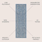 JONATHAN Y Vintage Filigree Indoor Outdoor Runner Rug 2X10 Navy/Gray, Charleston Textured Weave for Backyard, Patio, Porch, Easy-Cleaning, High Traffic, Pet-Friendly, Non-Shedding (SMB106D-210)